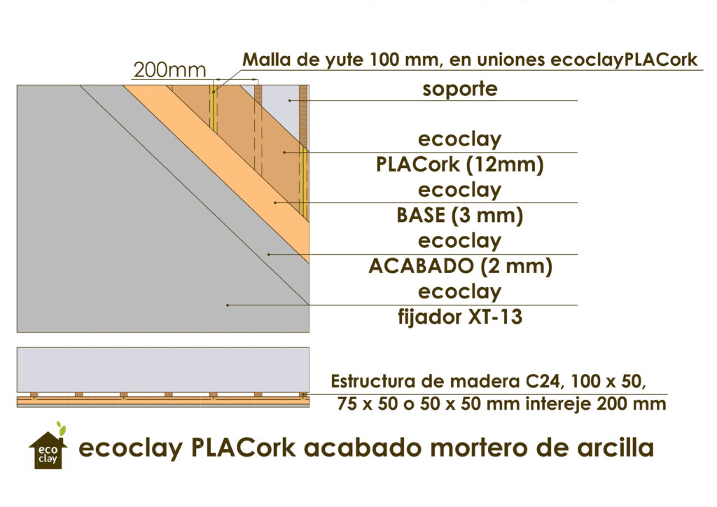 PLACORK ACABADO 12 25 1024x724 - ecoclay PLACork acabado mortero