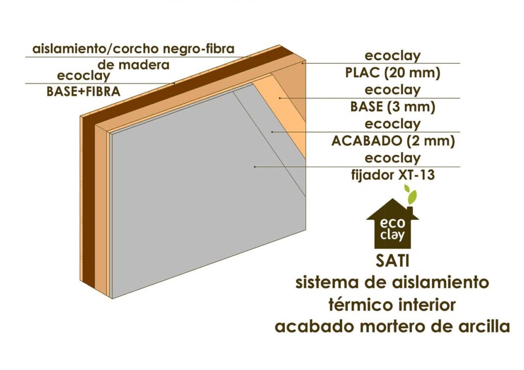 SATI. Acabado mortero BASE - Sati acabado